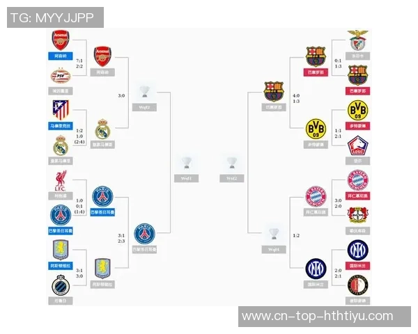 五大联赛冠军概率分析阿森纳拜仁皇马巴萨巴黎全都锁定100 五大联赛冠军概率分析阿森纳拜仁皇马巴萨巴黎全都锁定100
